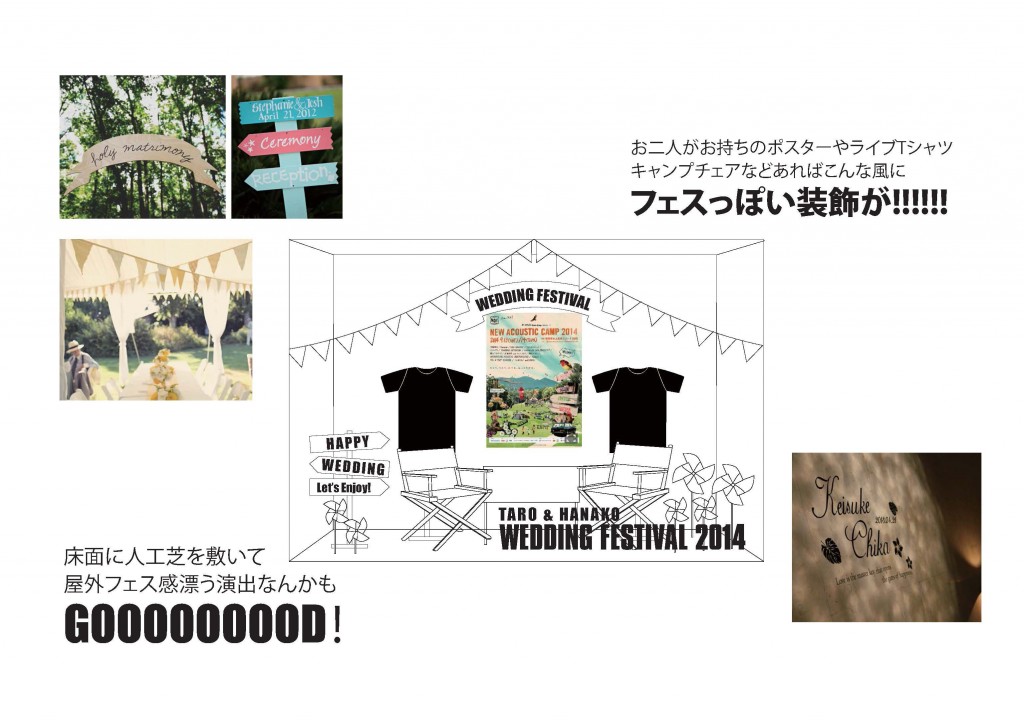 夏フェスコーディネートのヒント☆